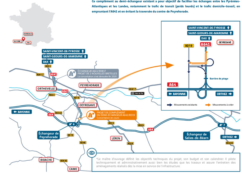 Consultation publique pour de nouveaux accès dans les Landes