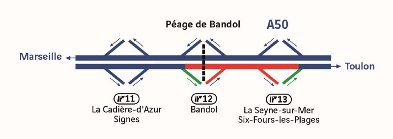 Travaux sur l'A50 à Ollioules