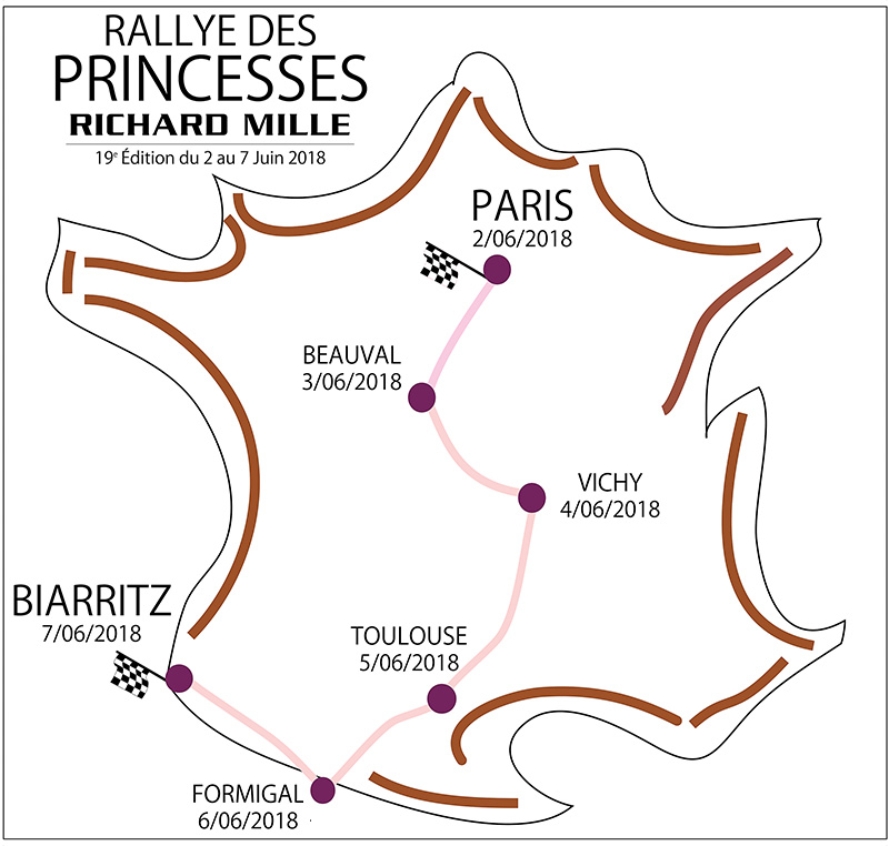 Le Rallye des Princesses 2018