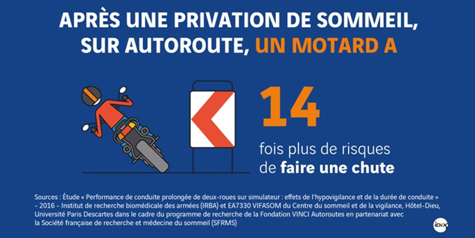 24 Heures Motos du Mans : des relais dédiés sur l'autoroute !