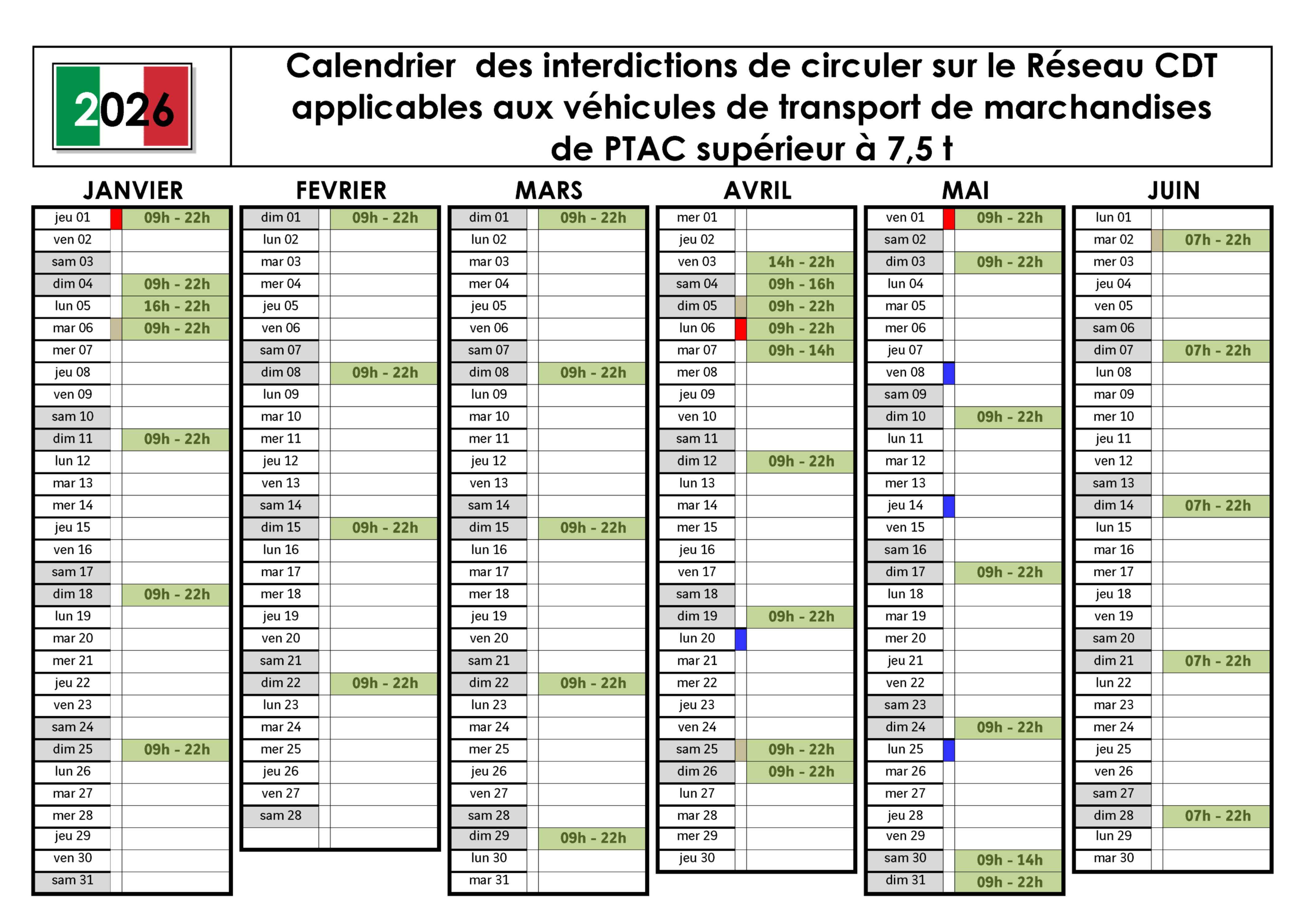 Épiphanie en Italie : restrictions pour poids lourds les 5 et 6 janvier