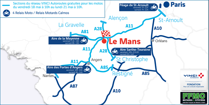 Grand Prix de France Moto 2018