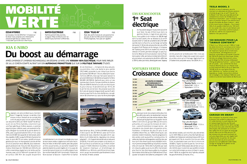 La mobilité verte